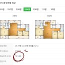 신곡초등학교정문앞 ~ 신곡건영아파트정문앞 | 의정부 e편한세상 신곡파크비스타 임장 후기 및 향후 예상 시세~!