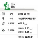 초록공원약수터 이미지