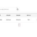 공임나라 김해어방점 이미지