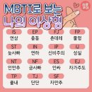 배우님의 mbti는 INTP! intp의 이상형은? 이미지