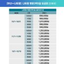 골프나라 이미지