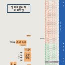 별마로빌리지캠핑장 이미지