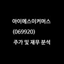 (주)더블유커머스
