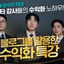 블로그 수익화(마케팅) 이미지