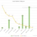 이엘씨어학원(ELC어학원) 로고