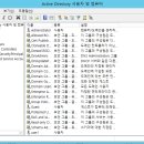 ㈜트리(Tree) 서울지사 | [ Server & OS ] Window AD ( Active Directory ) ?