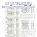 과천 정약국 이미지