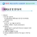 2015년 제4회 동문골프 대회 이미지