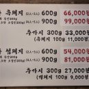 섬돼지