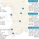 중산지구 도시개발 이미지