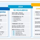 하나로서비스 이미지