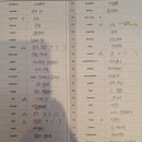 브라더영어학원