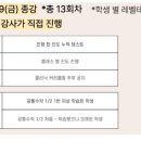 하이수학 - 부평구 길주로326번길 6 | 하이수학
