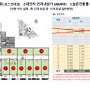 덕성세탁소 이미지