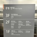 용인시박물관 | [용인문화재단디지털마케터즈]용인의 역사가 담긴 이야기, 용인시 박물관 방문후기