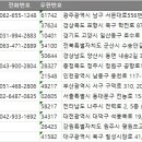 강원치과기공소 이미지