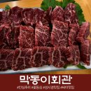 막동이회관 | 광주 동구 소고기맛집 막동이회관, 한우로 기운 차린 날