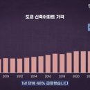 서민슈퍼