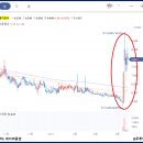 중앙석유상사 이미지