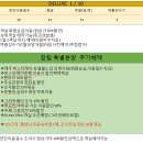 그리핀베이 호텔 이미지