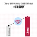 트루컷 이미지