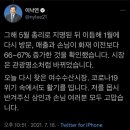 오늘 이낙연 후보가 방문한 여수수산시장은 사실 이미지