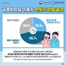 첨단 산월어린이집 이미지