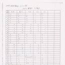 삼성현중학교 이미지