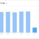 환희전자 이미지