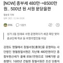 사단법인 창절서원 Daum카페