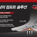 아치핏