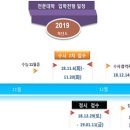 2019학년도 전문대학 입학전형 시행계획 주요사항 이미지