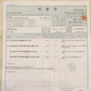 가장큰현대아산약국 이미지