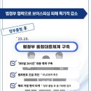 강우 임업