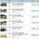 고삼초교병설유치원 이미지