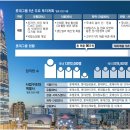 미래열쇠，미래설비 이미지