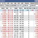 에스앤에스 소프트 이미지