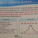 시립미술관(팔각정) 이미지