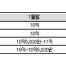 강남K부동산중개 이미지