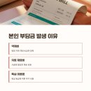 무통마취통증의학과의원 이미지