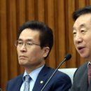 한국당, 황운하 울산경찰청장 직권남용 고발 이미지