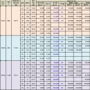 푸른마을 이미지