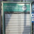 문화유적길(물소리길 1코스) 이미지