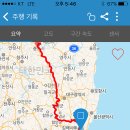 국토종주자전거길1-105 이미지