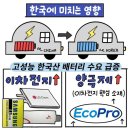 🟢＜正必讀＞전쟁으로 최빈국에서 출발한 한국의 기적(제7부와 제8부.끝) 이미지