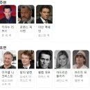 아이언맨주유소 | 영화: 존 윅 (John Wick)1편 정보 출연진 줄거리, 결말,추천 이유,감상평 요약