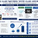 GH신소재 「초정밀 나노기술 적용 전자유리 부품소재 상용화 기반 구축사업」 수요기업 조사 참여★★★★★ 이미지