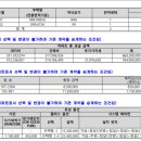 DMC한강자이더헤리티지 이미지