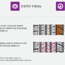베스트타이어 이미지