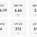 양덕1리(동리) 이미지